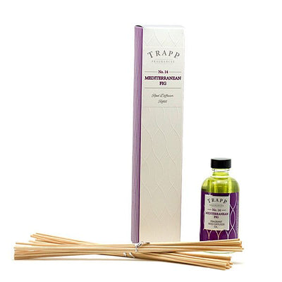 Trapp - Mediterranean Fig #14 Diffuser Refill