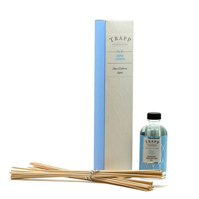 Trapp - Fine Linen #67 Diffuser Refill